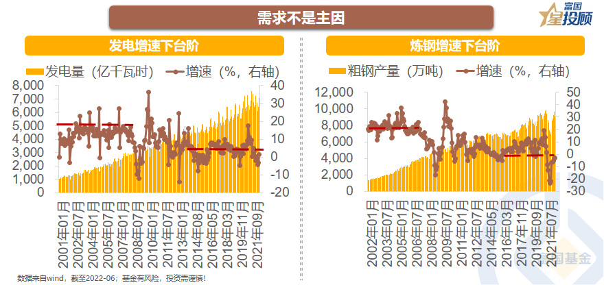 股票办理配资