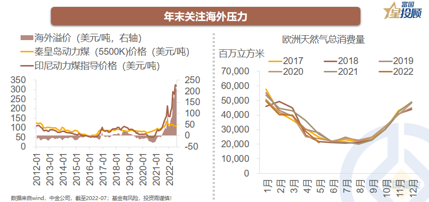 股票办理配资