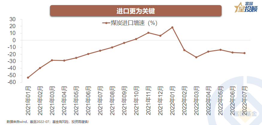 股票办理配资