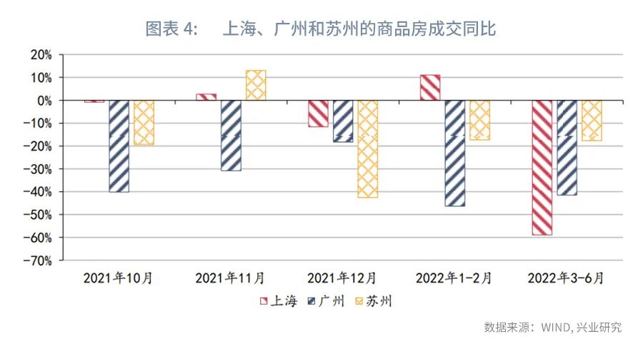 配资股票平台