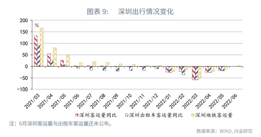 配资股票平台