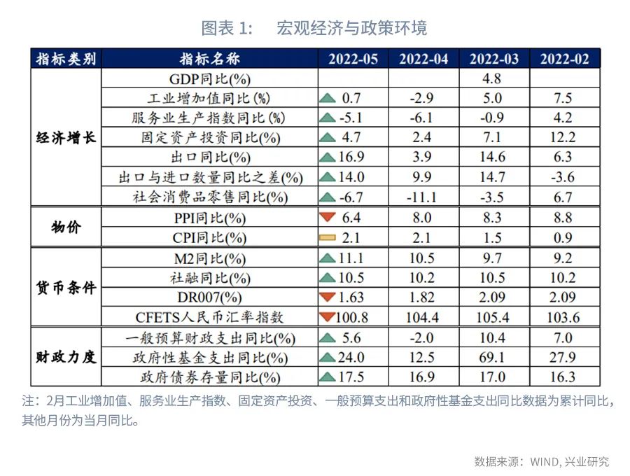 配资股票平台