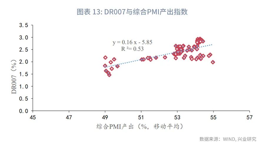 配资股票平台