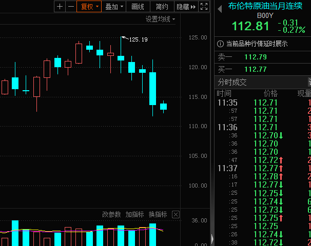 大额配资