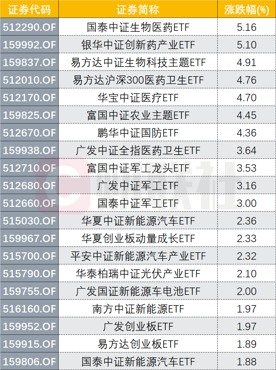 大牛证券