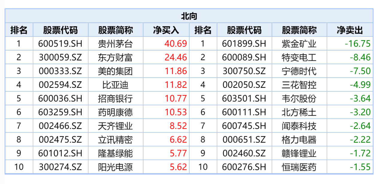 大牛证券