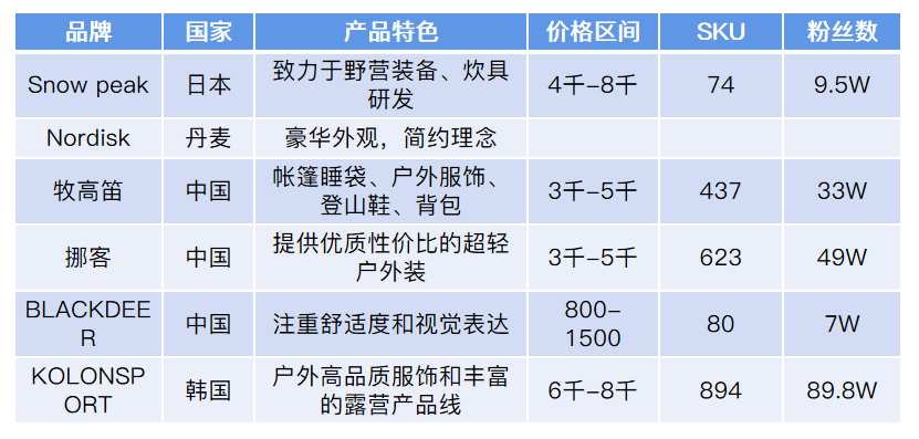 大牛证券