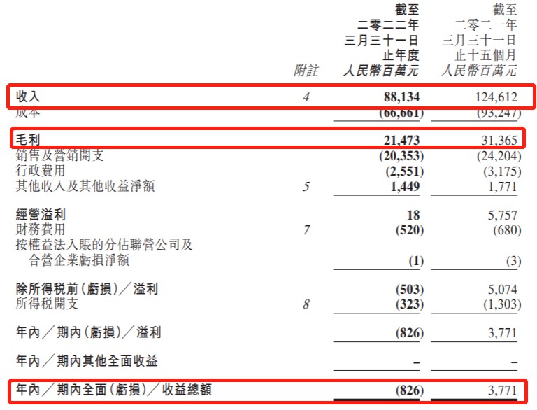 股票实盘配资网站