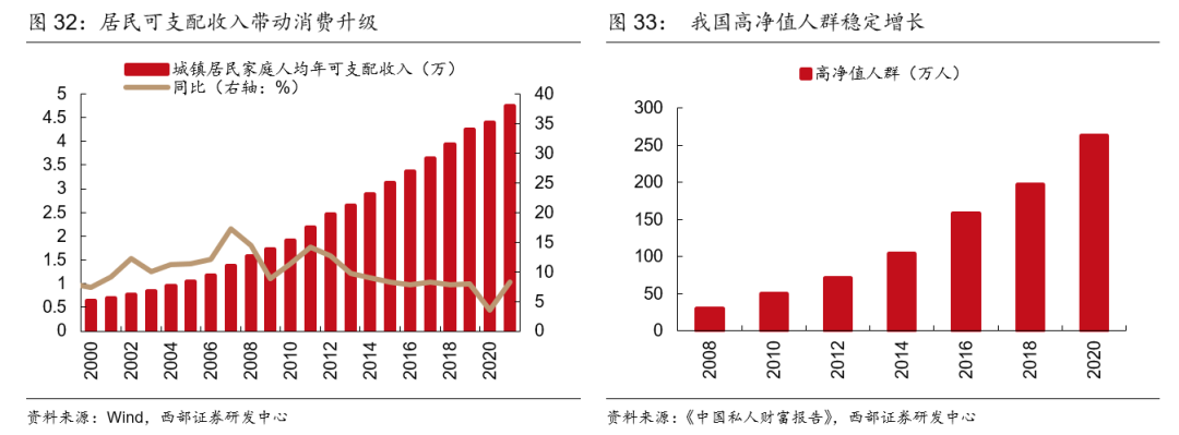 股票配资在线交易