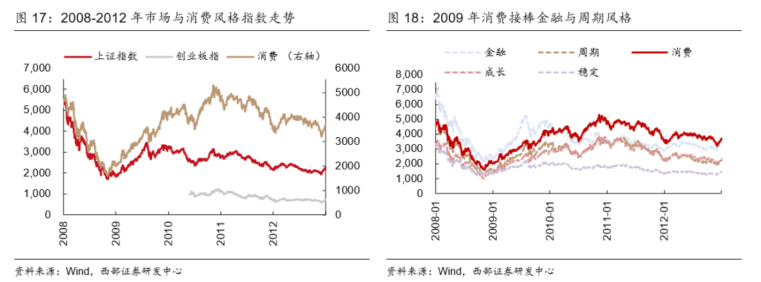 股票配资在线交易