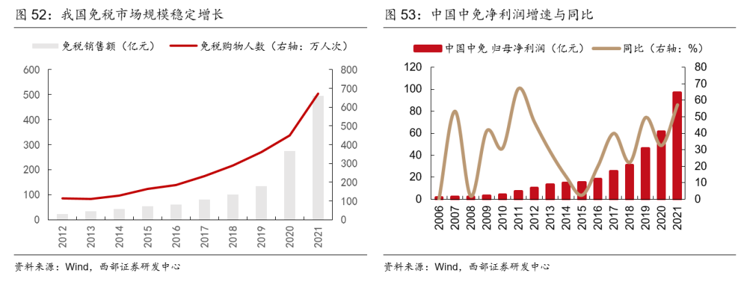 股票配资在线交易