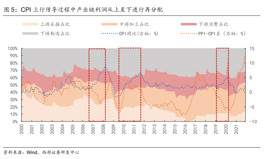 股票配资在线交易