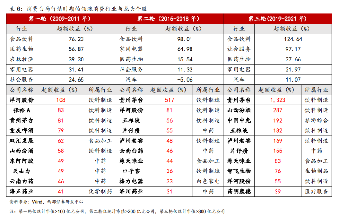 股票配资在线交易