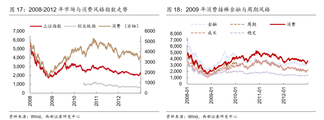 股票配资在线交易