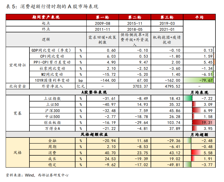 股票配资在线交易