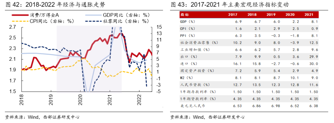 股票配资在线交易