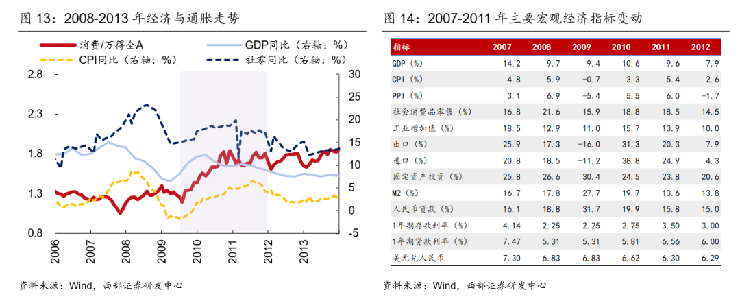 股票配资在线交易