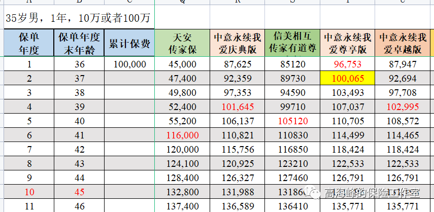 实盘配资平台