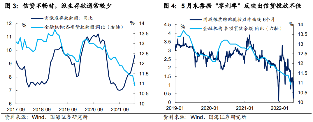 配资推荐