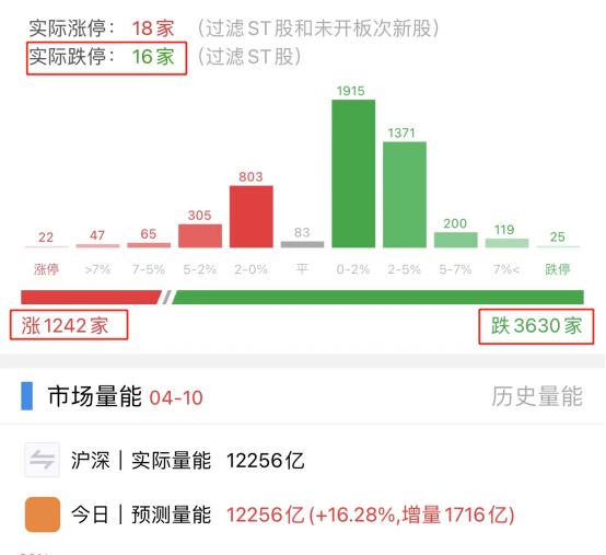 配资短线炒股