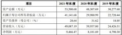 [配资炒股策略]智信精密创业板IPO已提交注册公司对苹果产业链存在依赖