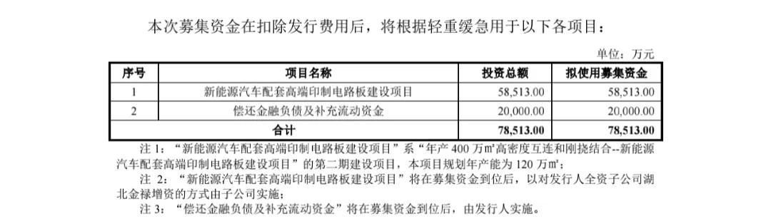 配资公司网站