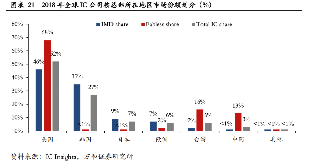 线上配资消息