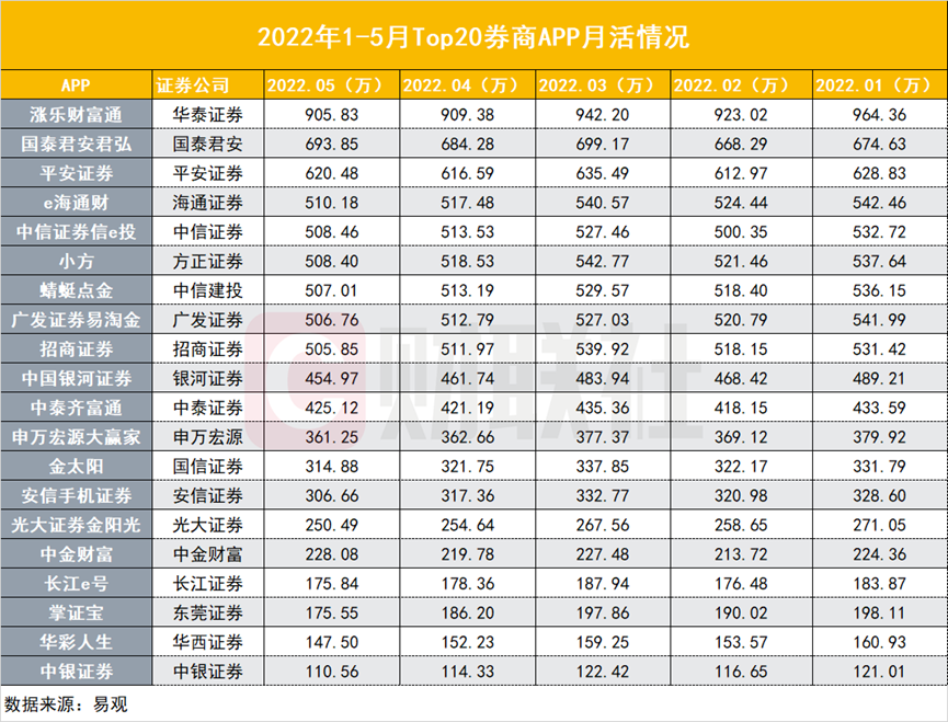 大牛证券