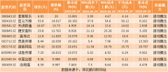 股票配资官网|热点题材AI＋游戏概念是什么？热门概念股有哪些