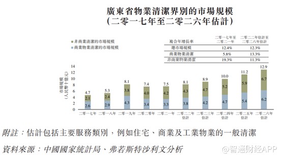 股票配资杠杆