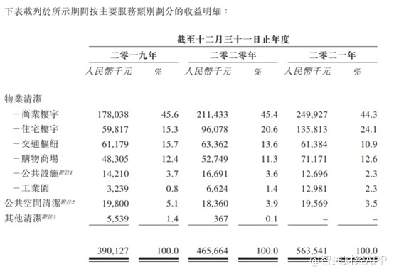 股票配资杠杆