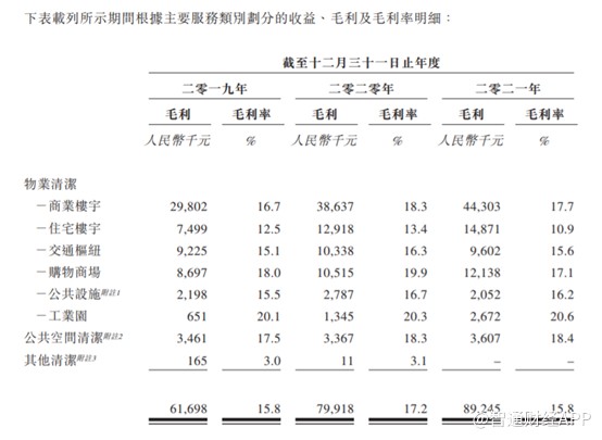 股票配资杠杆