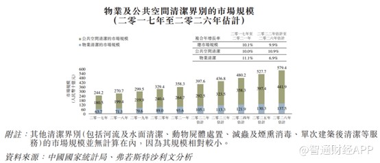 股票配资杠杆