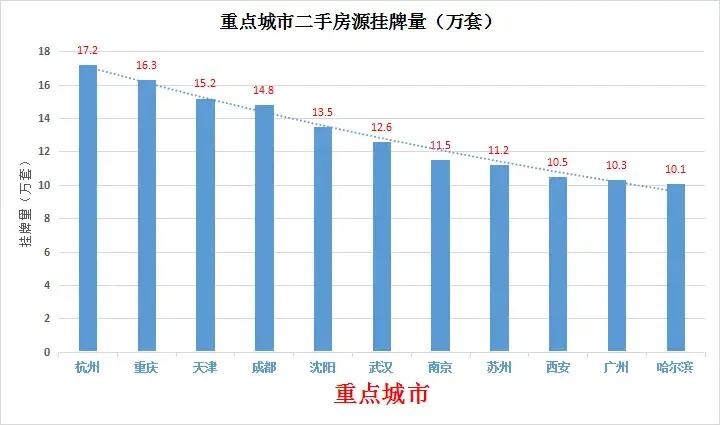 大牛证券