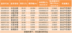 大牛证券:热点题材知识产权概念是什么？热门概念股有哪些