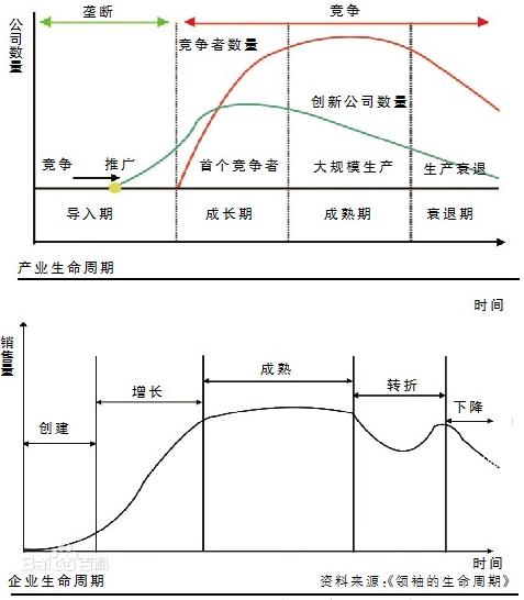 股票配资亏损