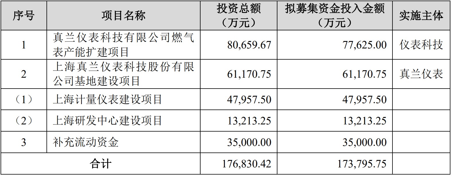 大牛证券