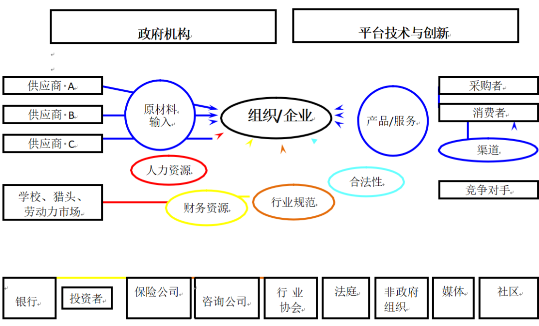 配资网站排名