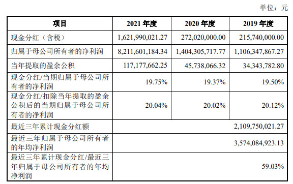 网络配资公司