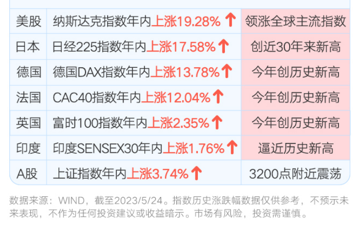 配资查询网站