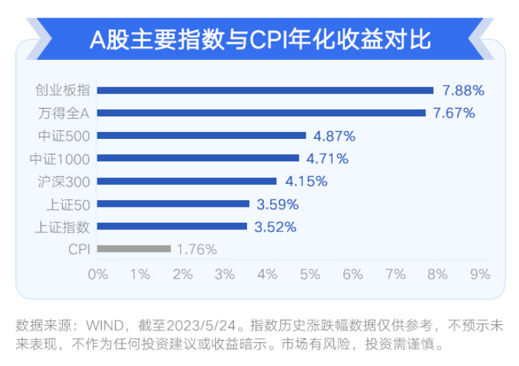 配资查询网站