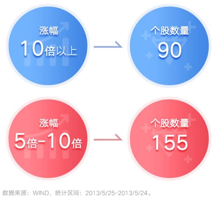 配资查询网站