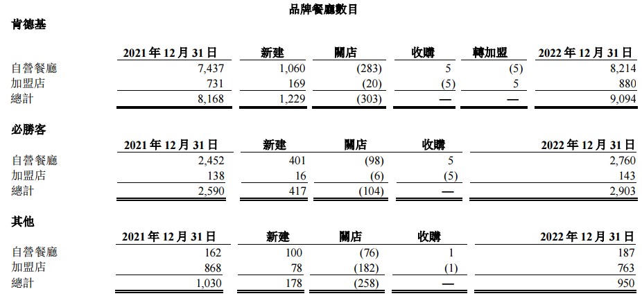 股票配资杠杆