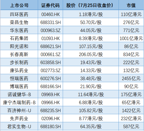 专业股票配资