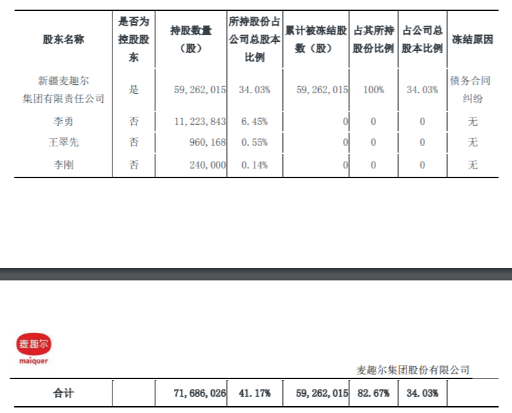 大牛证券