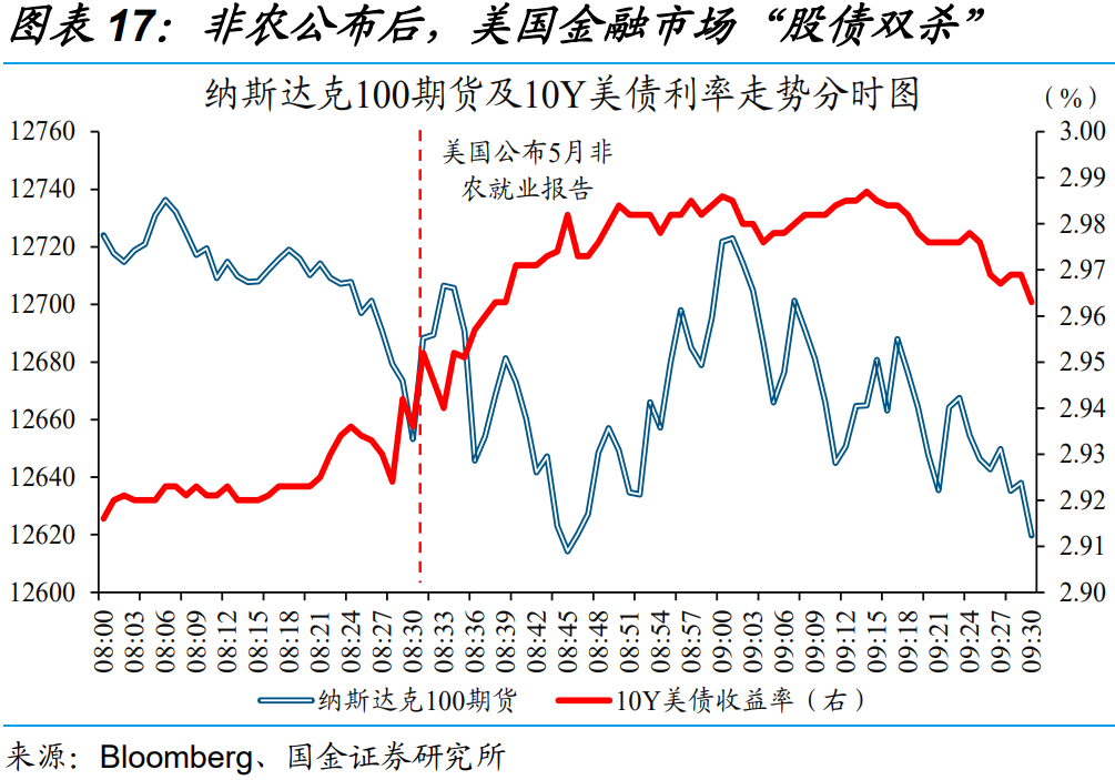 炒股配资最新信息