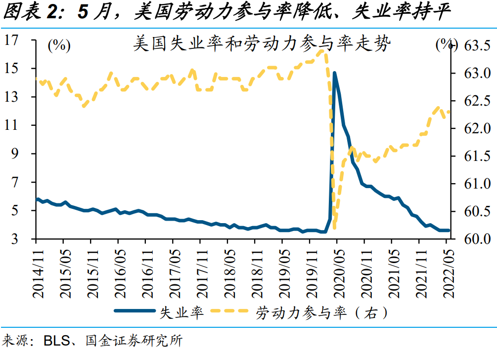 炒股配资最新信息