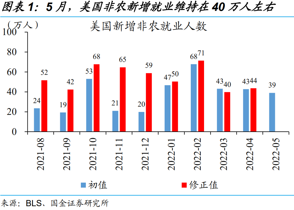 炒股配资最新信息