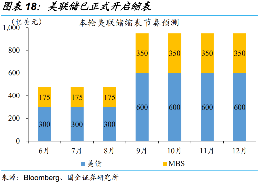 炒股配资最新信息