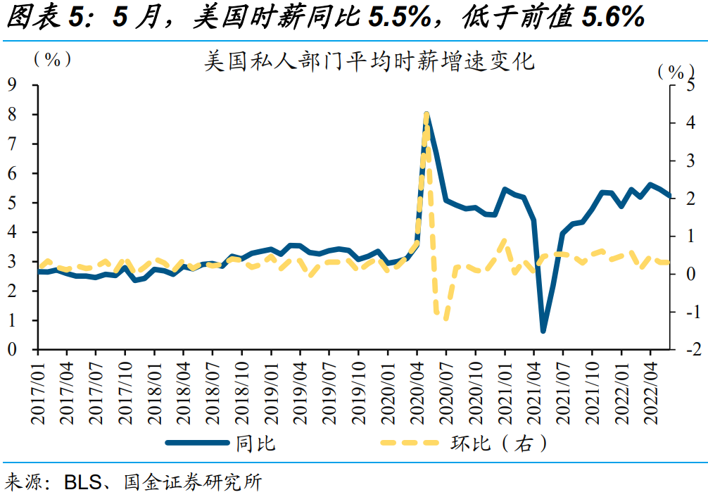 炒股配资最新信息